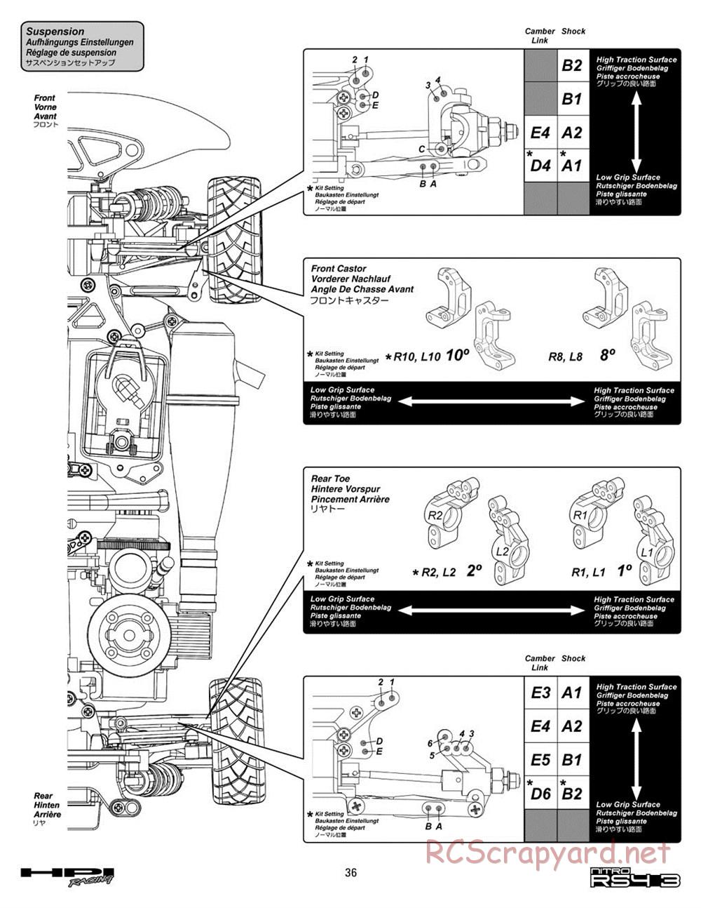HPI - Nitro RS4 3 SS (2002) - Manual - Page 36