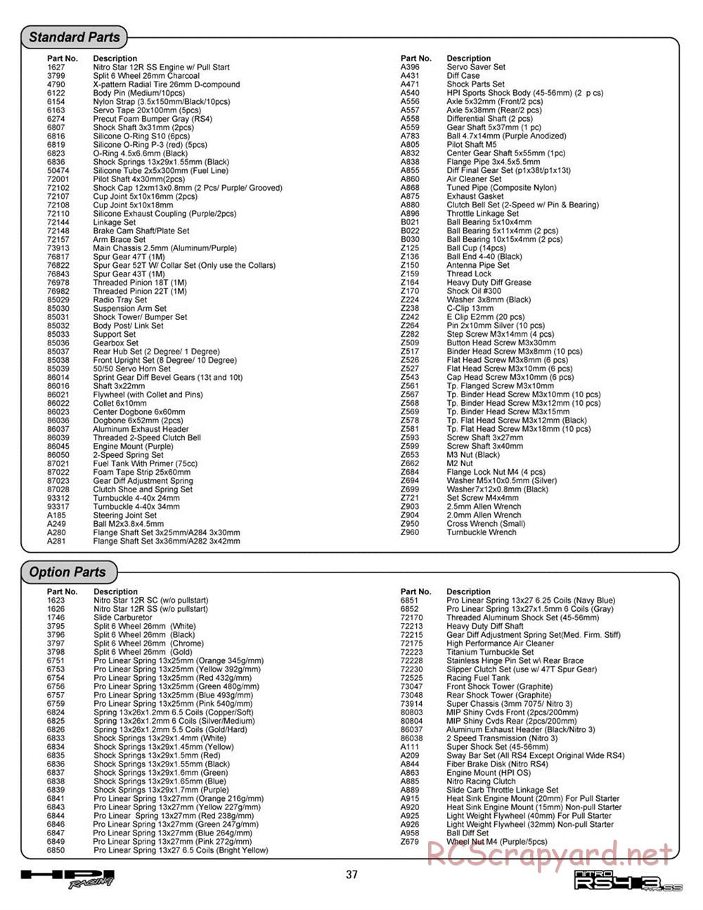 HPI - Nitro RS4 3 SS (2002) - Manual - Page 37