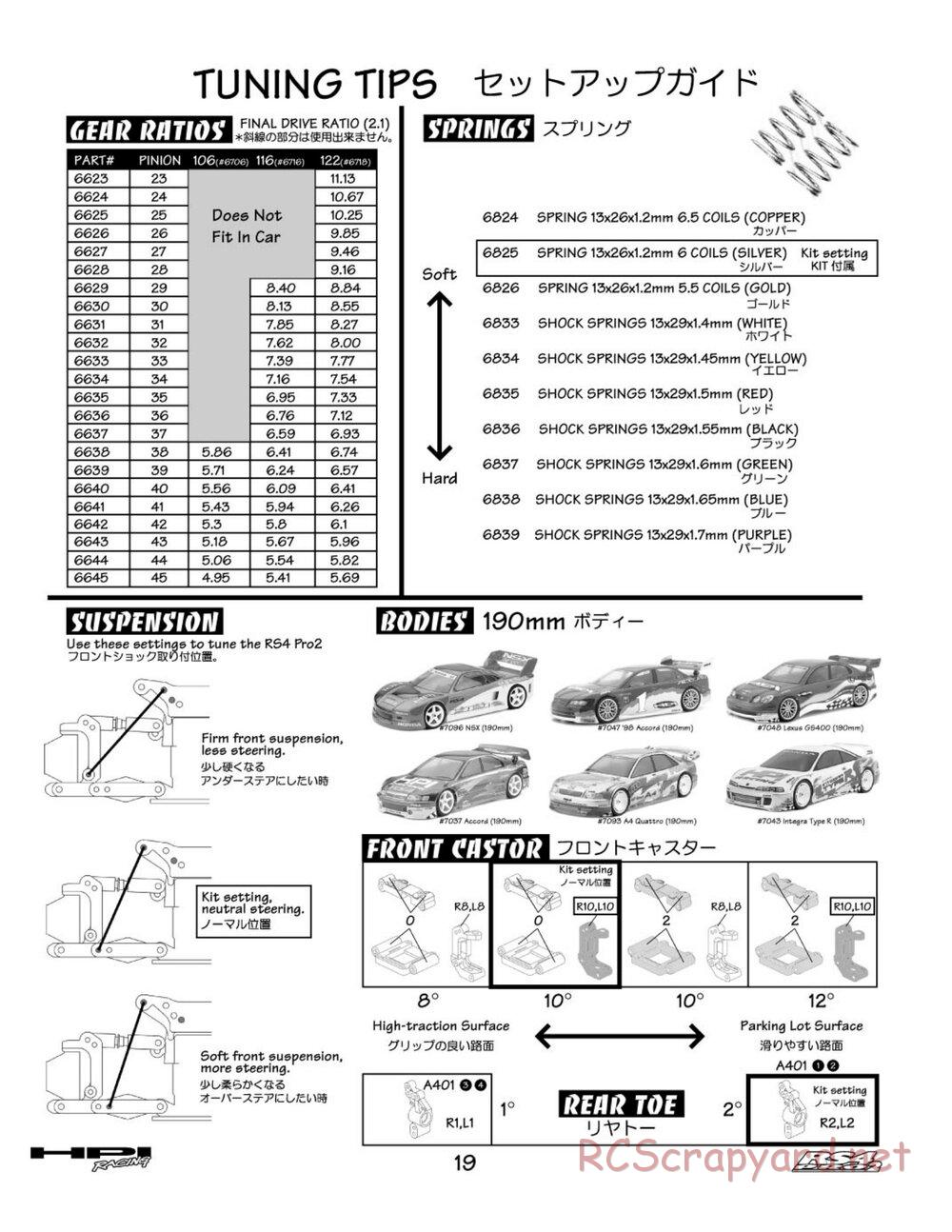HPI - RS4 Pro 2 - Manual - Page 19