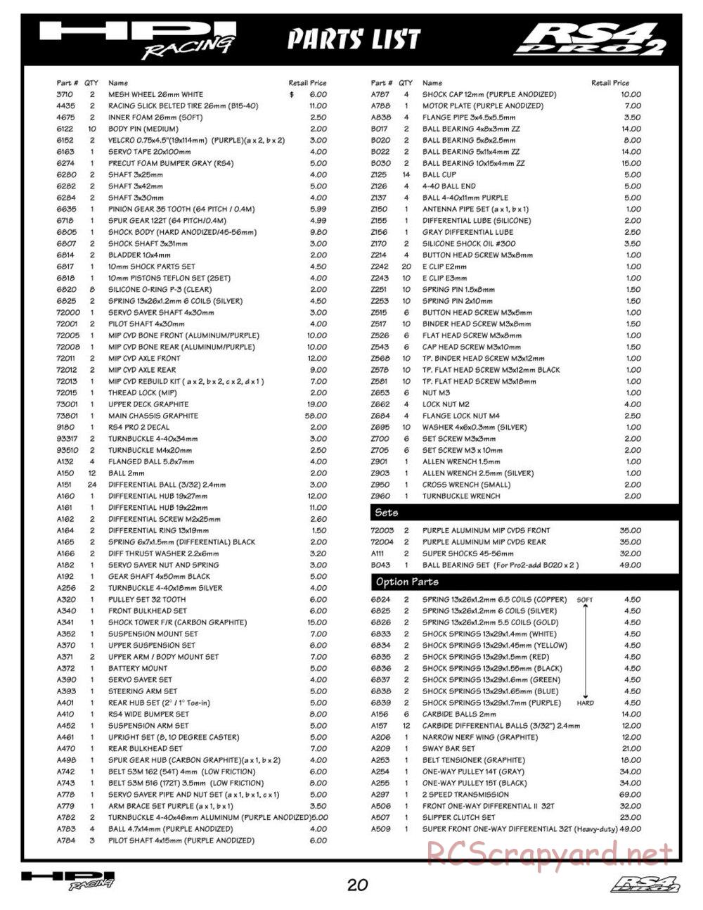 HPI - RS4 Pro 2 - Manual - Page 20