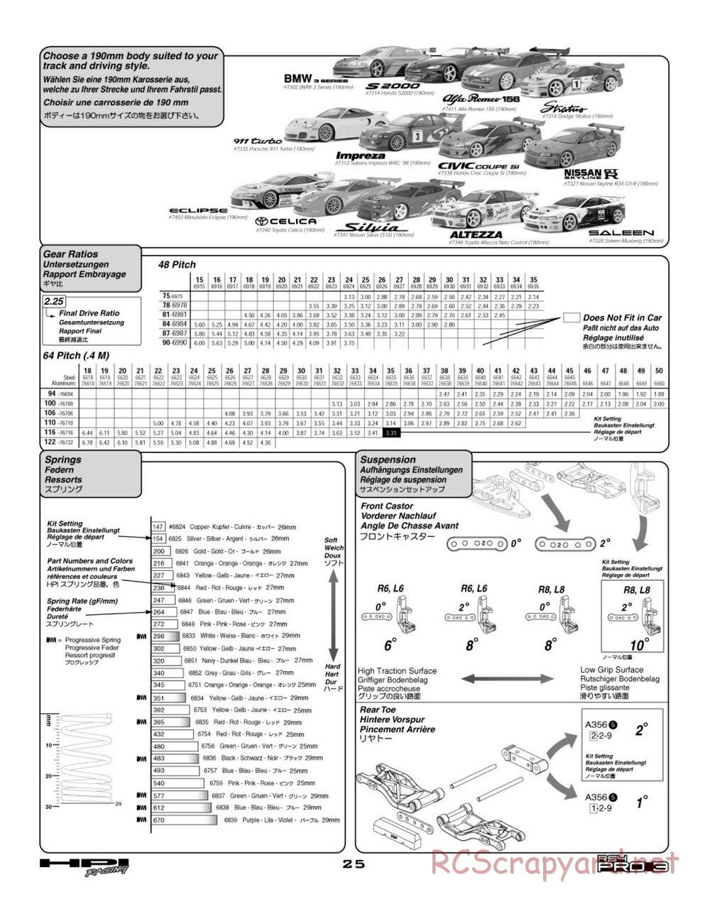 HPI - RS4 Pro 3 - Manual - Page 25