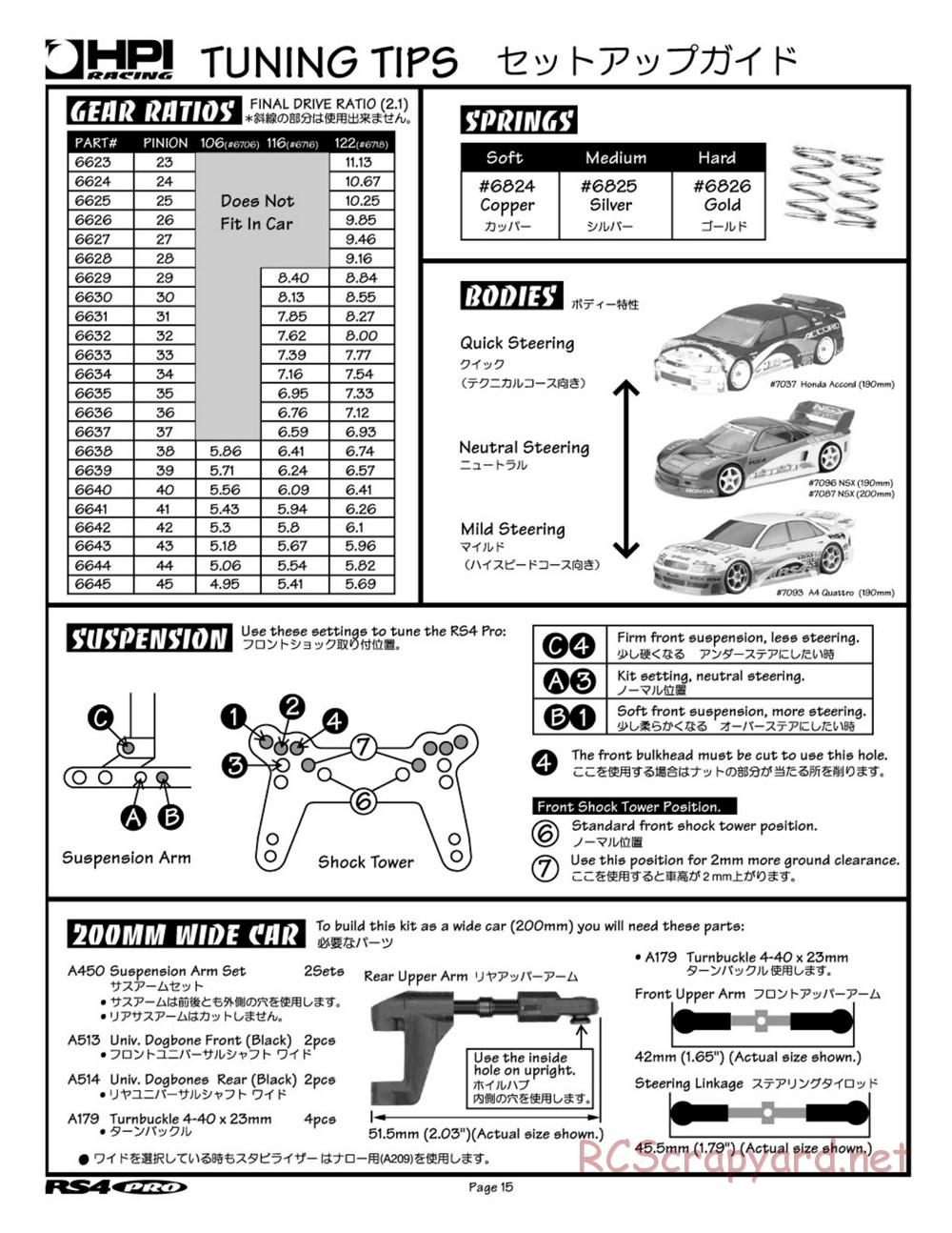 HPI - RS4 Pro - Manual - Page 15