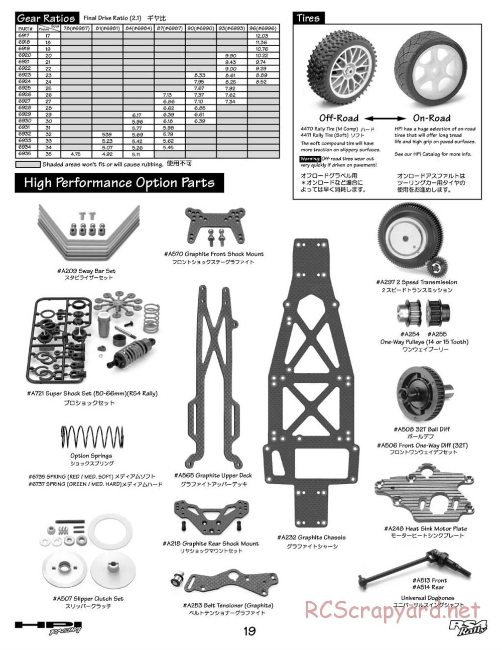 HPI - RS4 Rally - Manual - Page 19