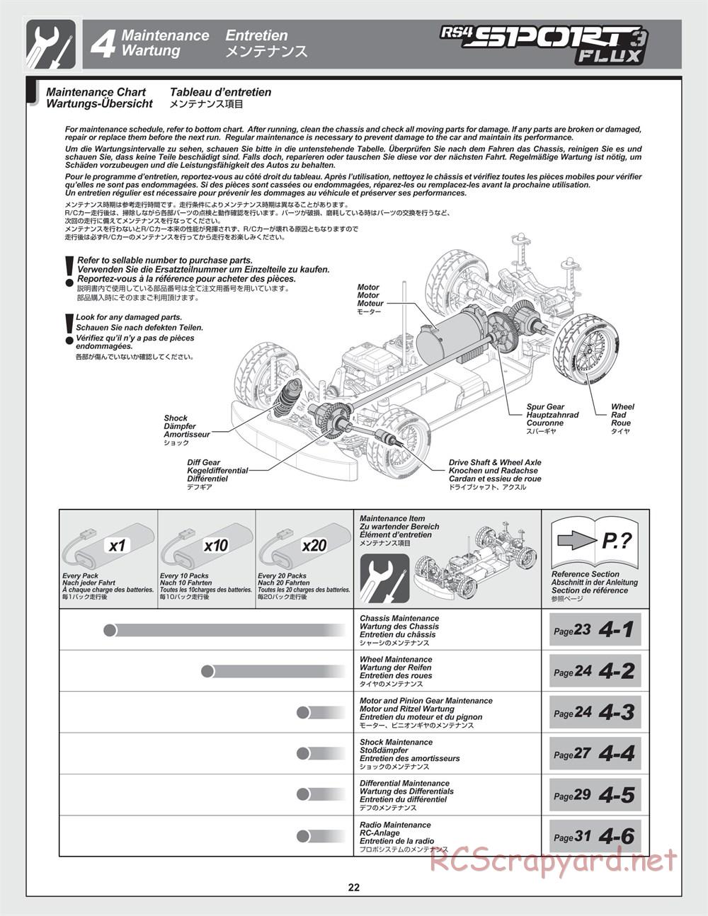 HPI - RS4 Sport 3 Flux - Manual - Page 22