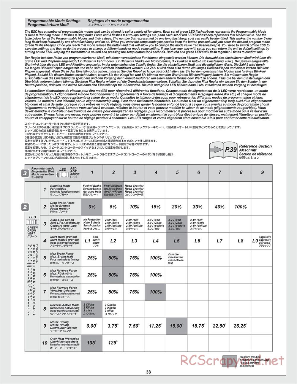HPI - RS4 Sport 3 Flux - Manual - Page 38