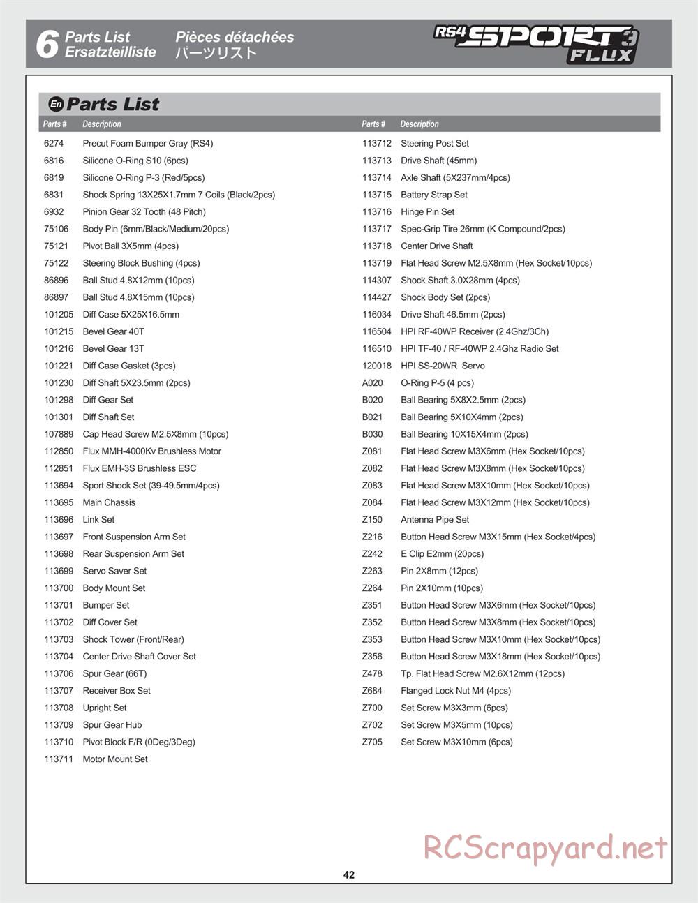 HPI - RS4 Sport 3 Flux - Manual - Page 42