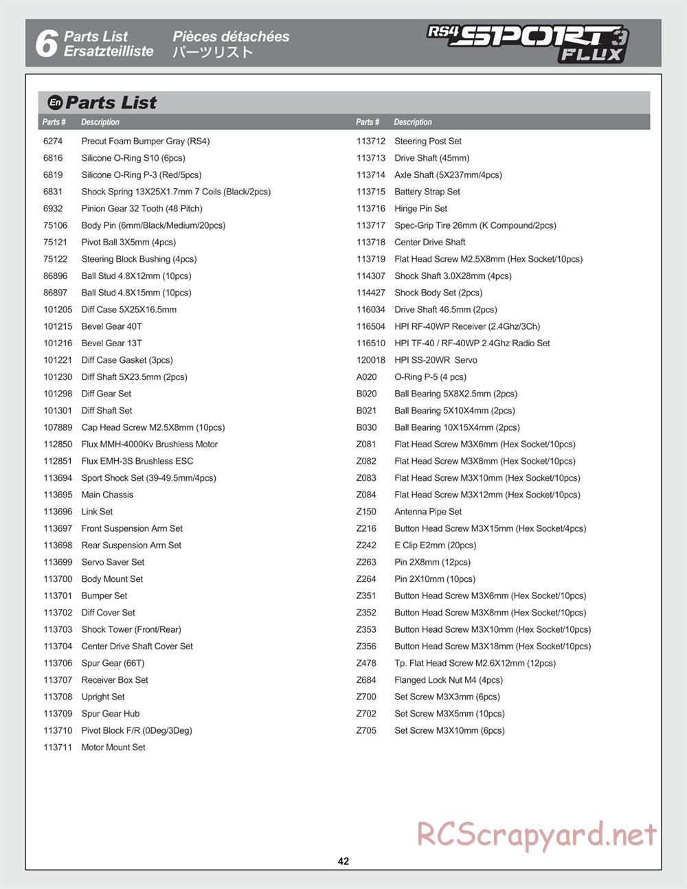 HPI - RS4 Sport 3 Flux - Exploded View - Page 42