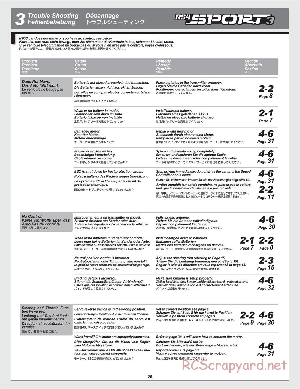 HPI - RS4 Sport 3 - Manual - Page 20