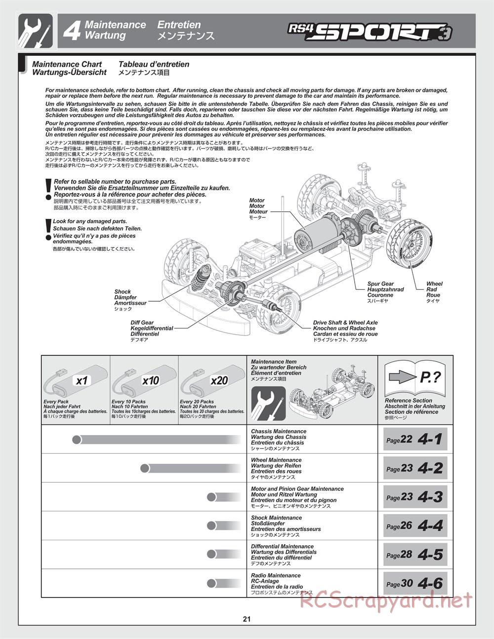 HPI - RS4 Sport 3 - Manual - Page 21