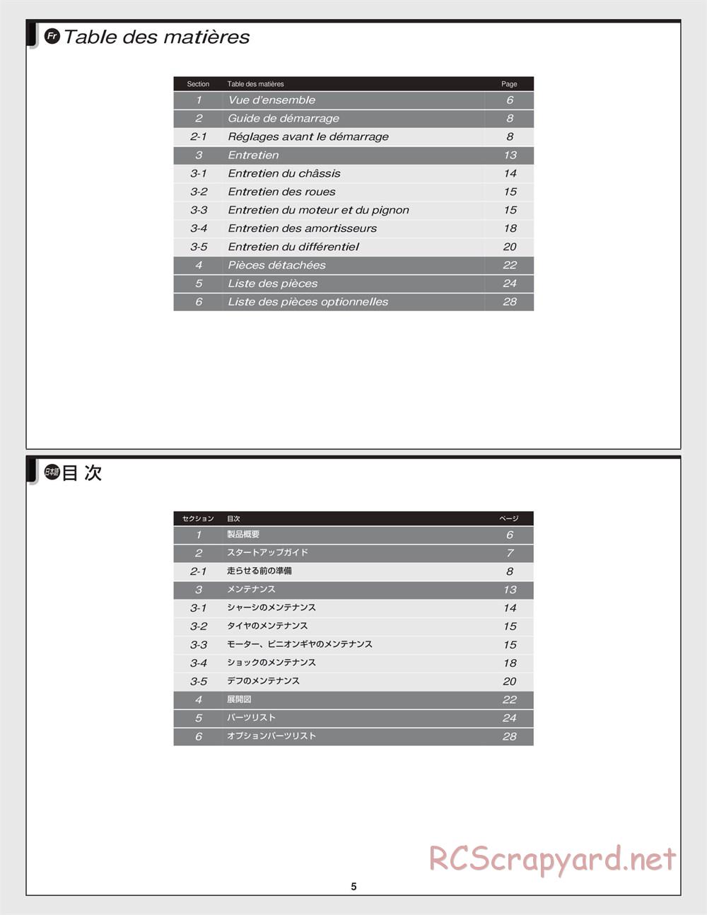 HPI - RS4 Sport 3 - Creator Edition - Manual - Page 5