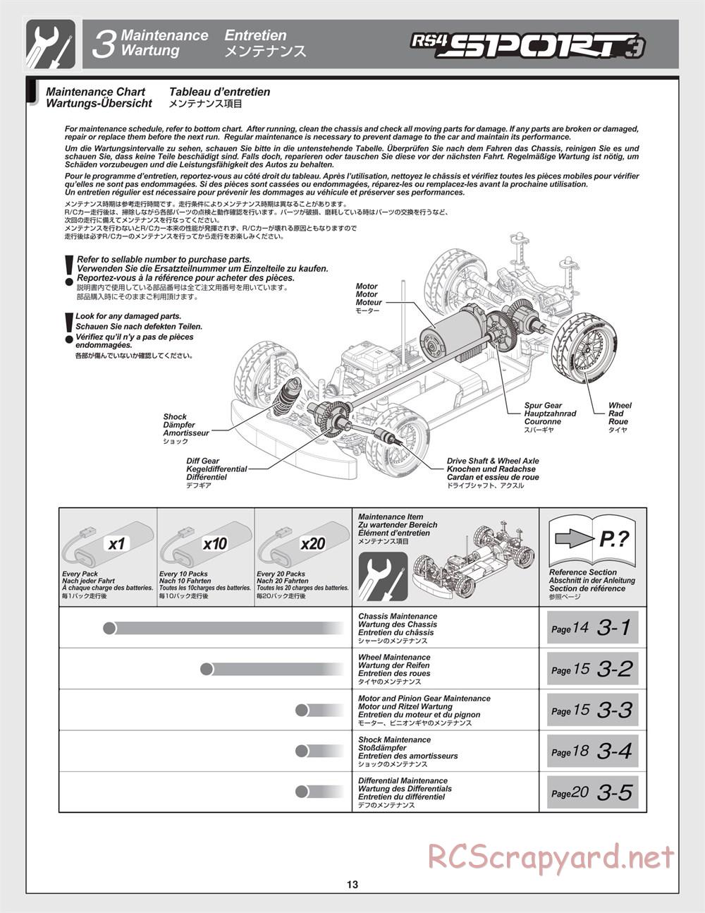 HPI - RS4 Sport 3 - Creator Edition - Manual - Page 13