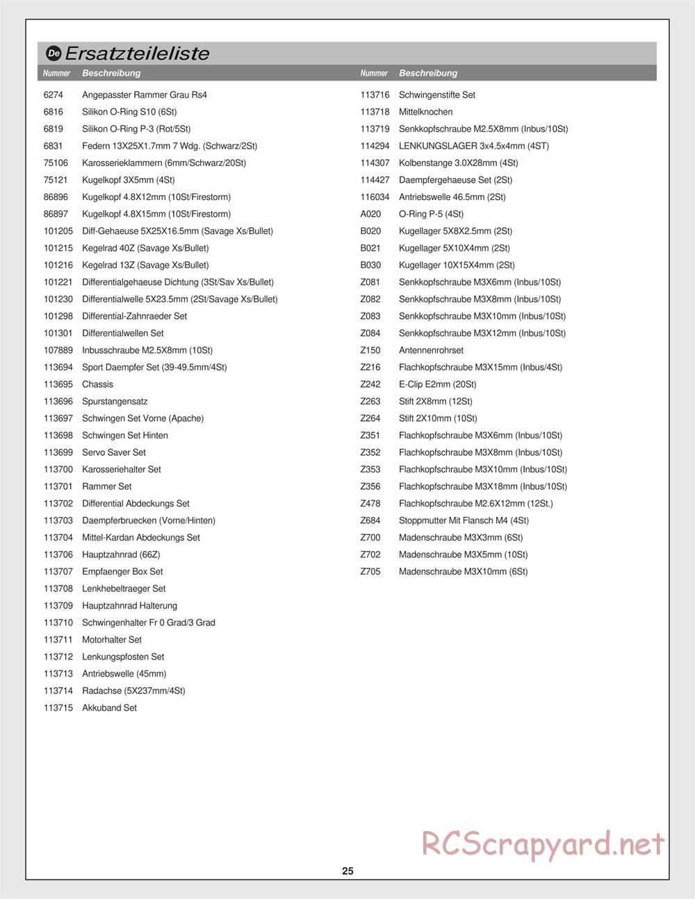 HPI - RS4 Sport 3 - Creator Edition - Manual - Page 25