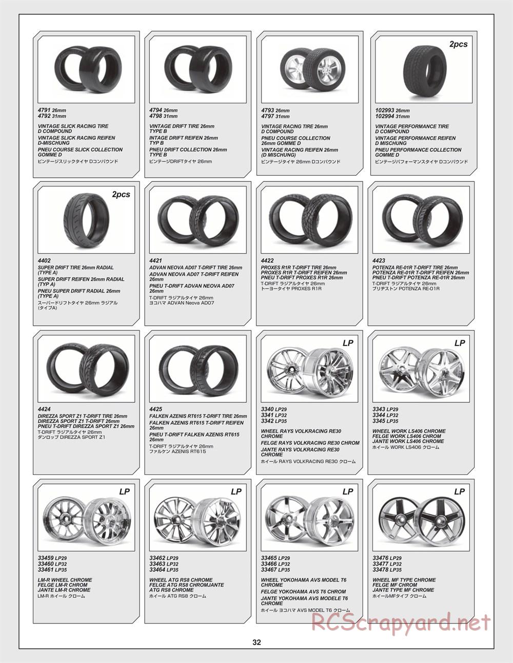 HPI - RS4 Sport 3 - Creator Edition - Manual - Page 32