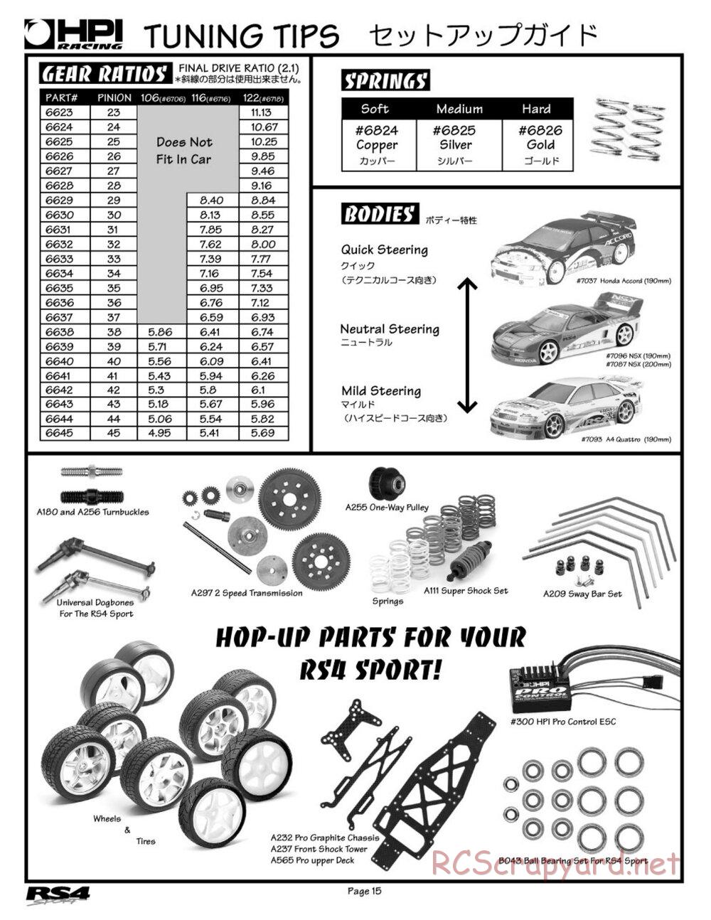 HPI - RS4 Sport - Manual - Page 15