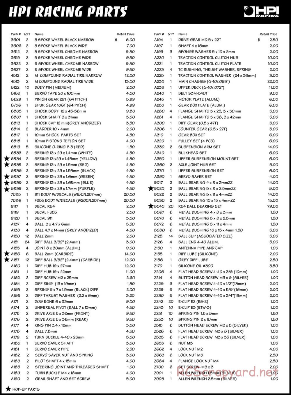 HPI - RS4 - Manual - Page 16