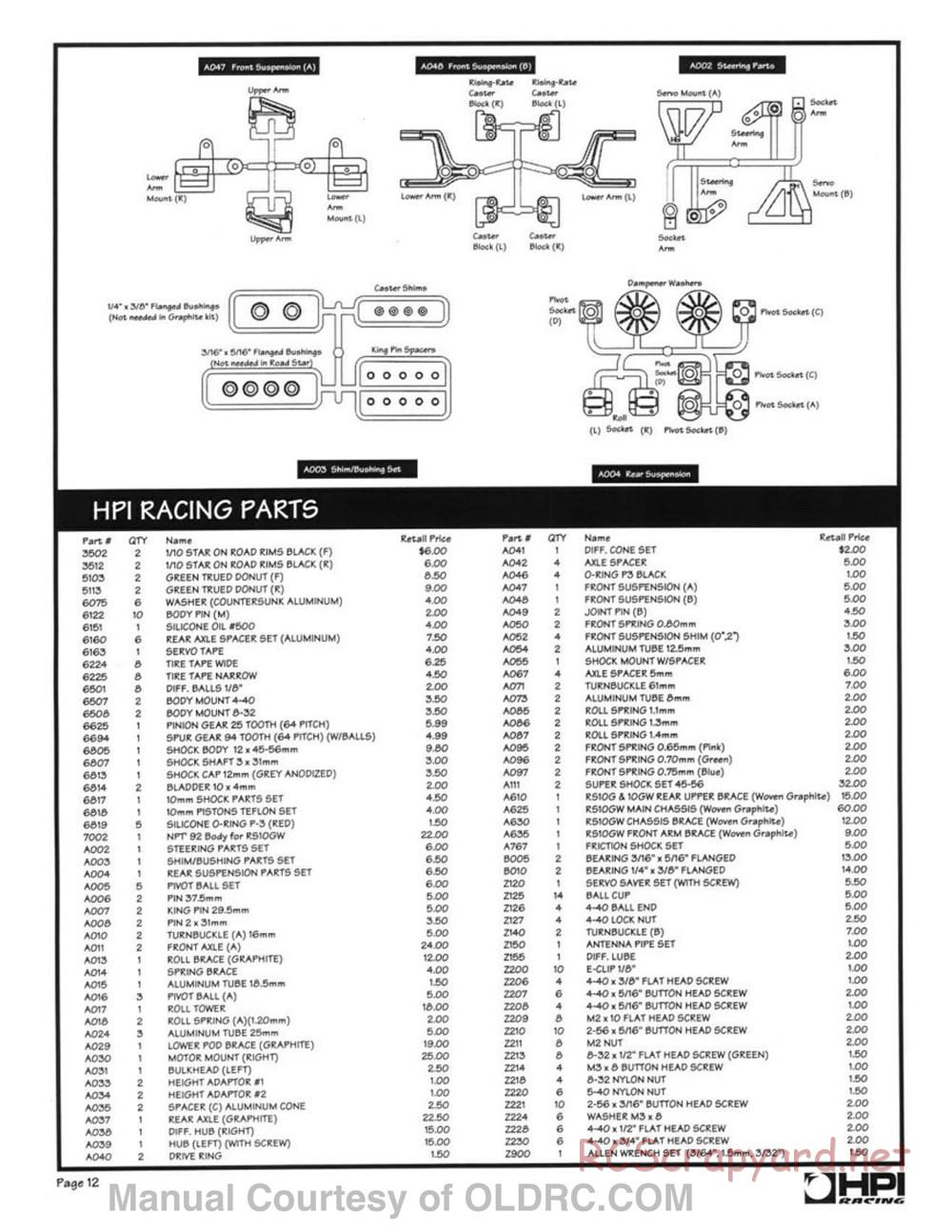 HPI - Road Star 10GW - Manual - Page 12