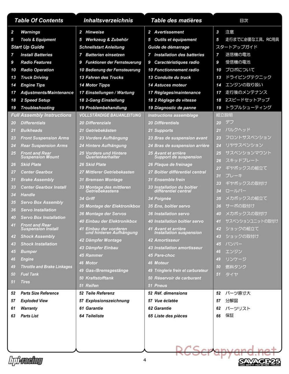 HPI - Savage 25 - Manual - Page 4