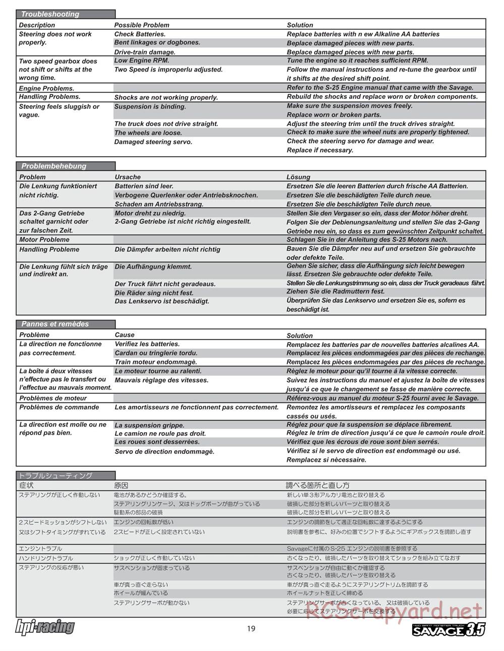 HPI - Savage 3.5 - Manual - Page 19