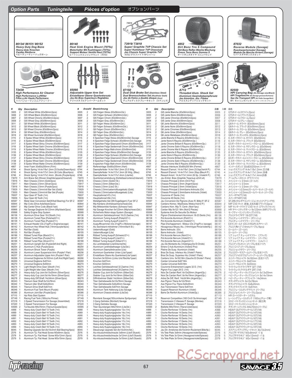 HPI - Savage 3.5 - Exploded View - Page 67