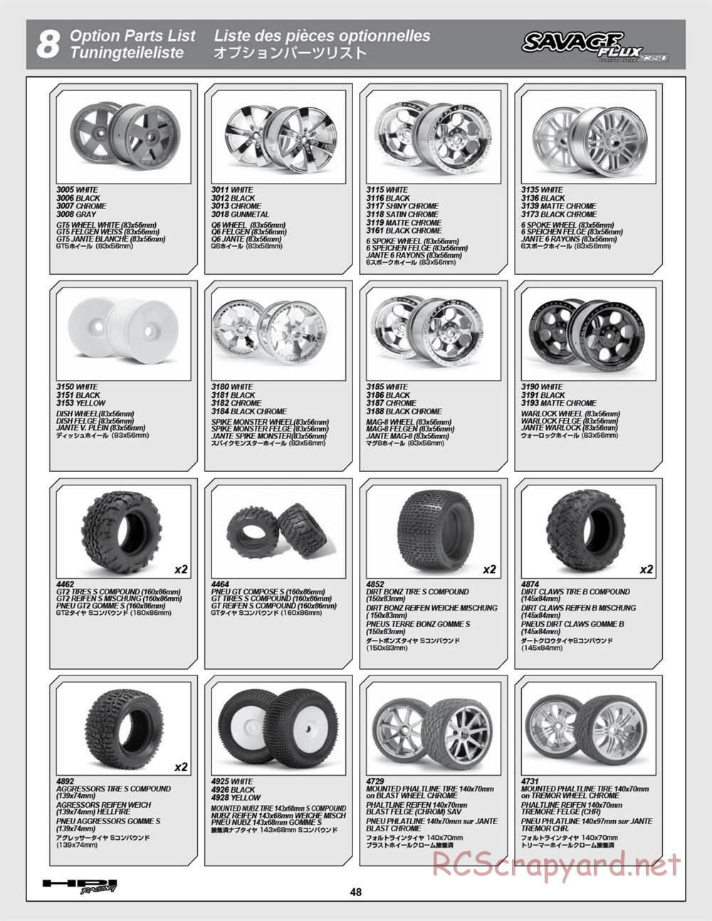 HPI - Savage Flux 2350 - Manual - Page 48