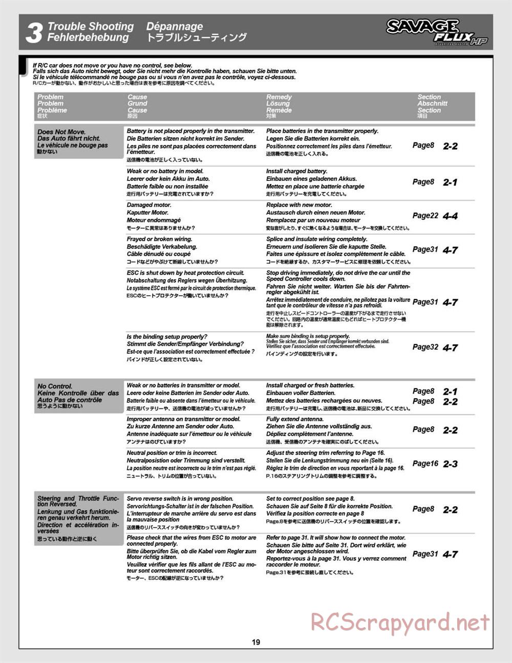 HPI - Savage Flux HP - Manual - Page 19