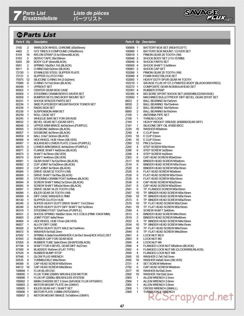 HPI - Savage Flux HP - Manual - Page 47