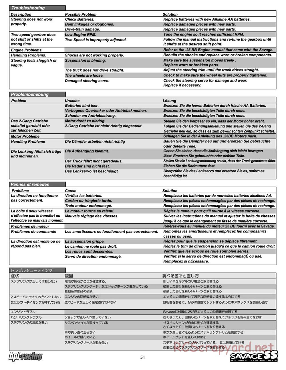 HPI - Savage SS - Manual - Page 51