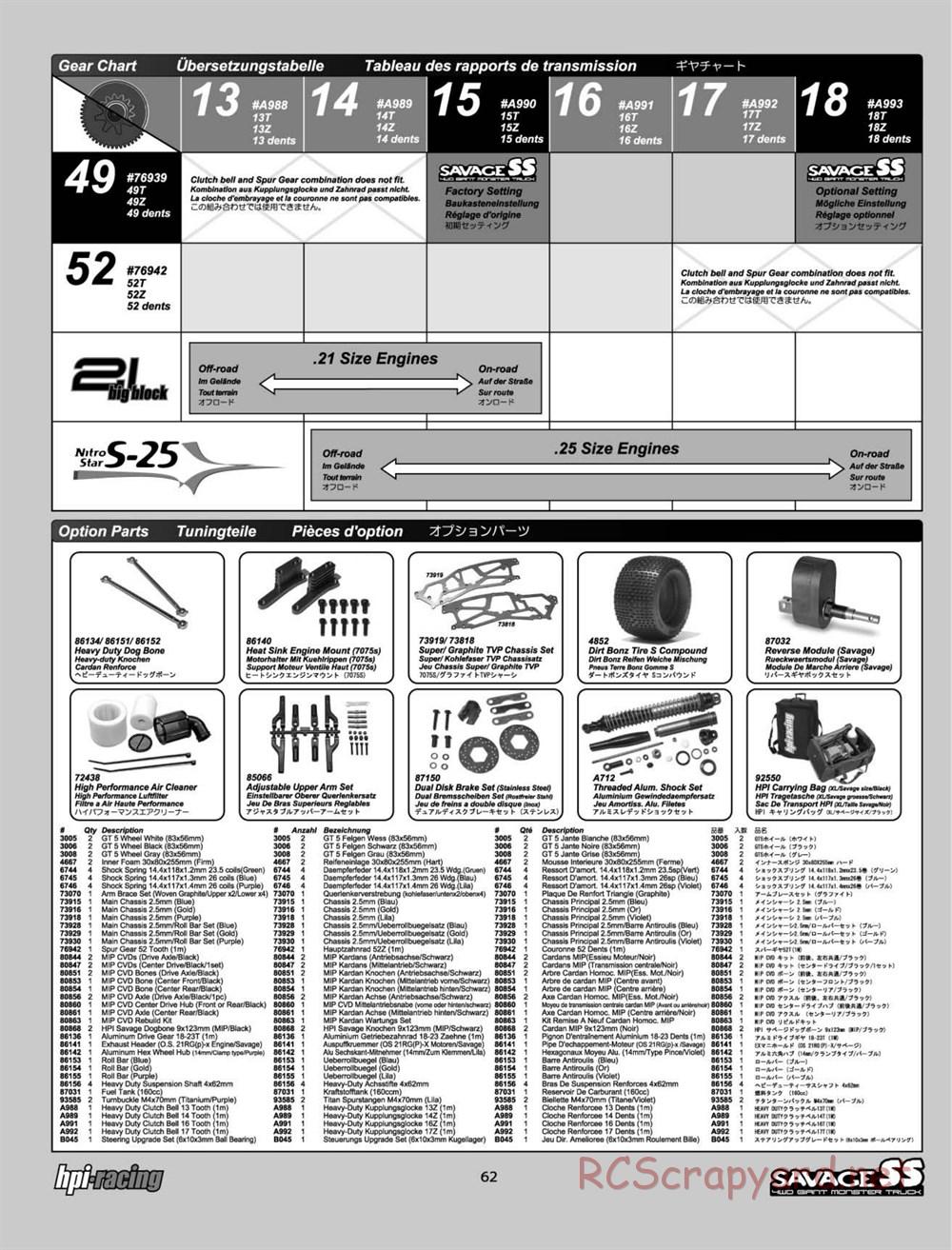 HPI - Savage SS - Manual - Page 62