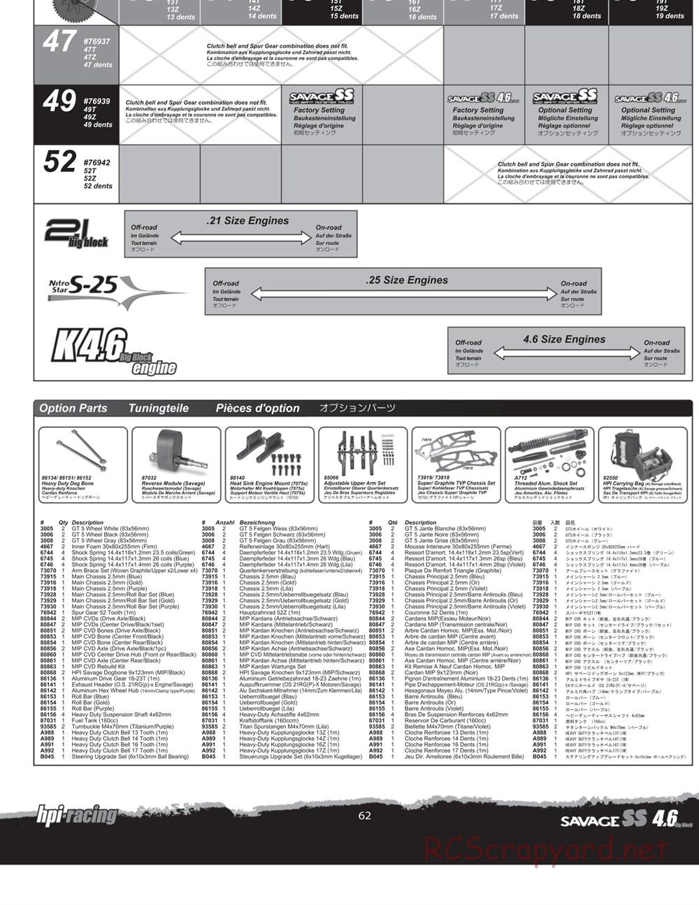 HPI - Savage SS 4.6 - Manual - Page 62