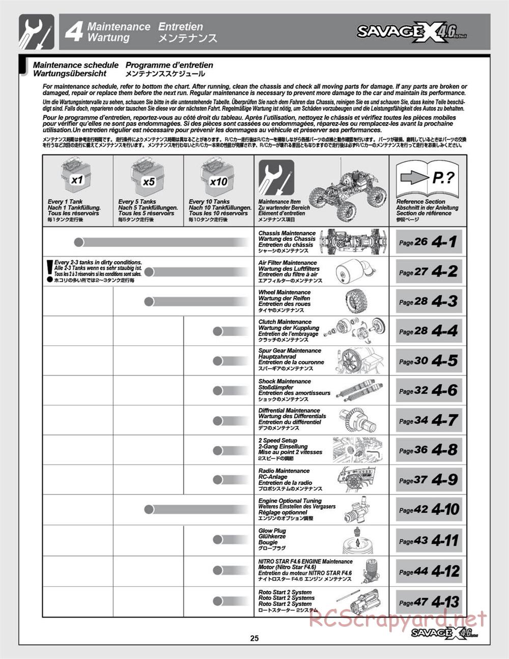 HPI - Savage X 4.6 - Manual - Page 25