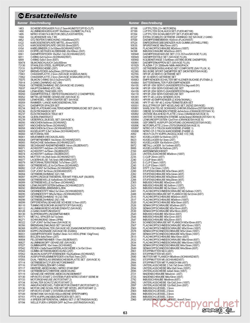 HPI - Savage X 4.6 - Manual - Page 63