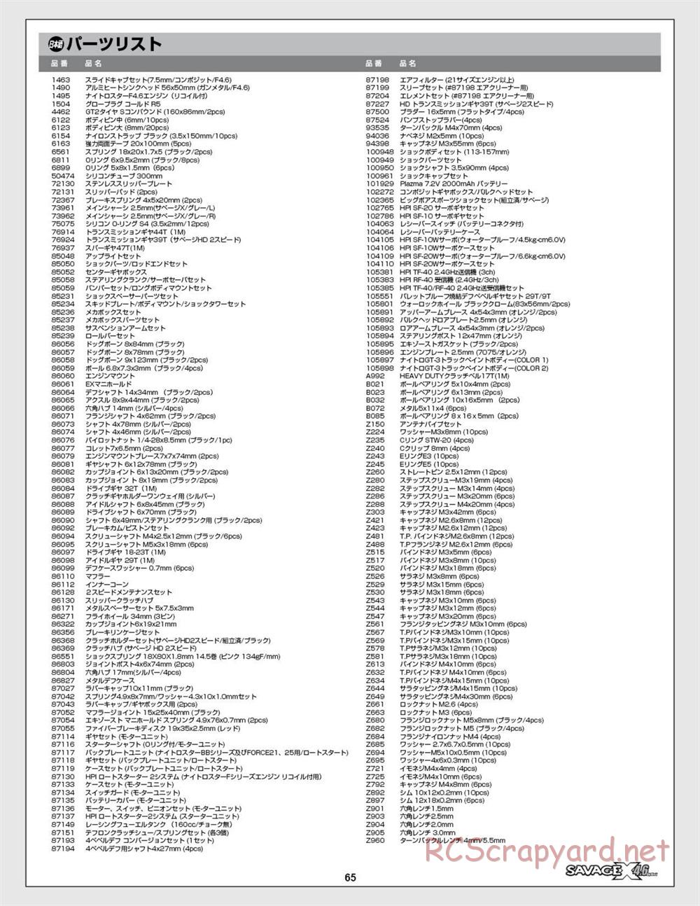 HPI - Savage X 4.6 - Manual - Page 65