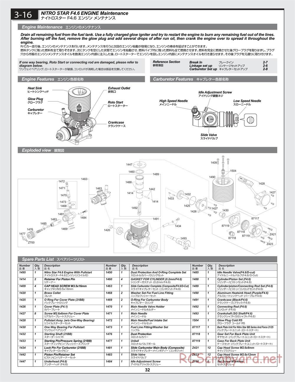 HPI - Savage-X 4.6 - Manual - Page 32