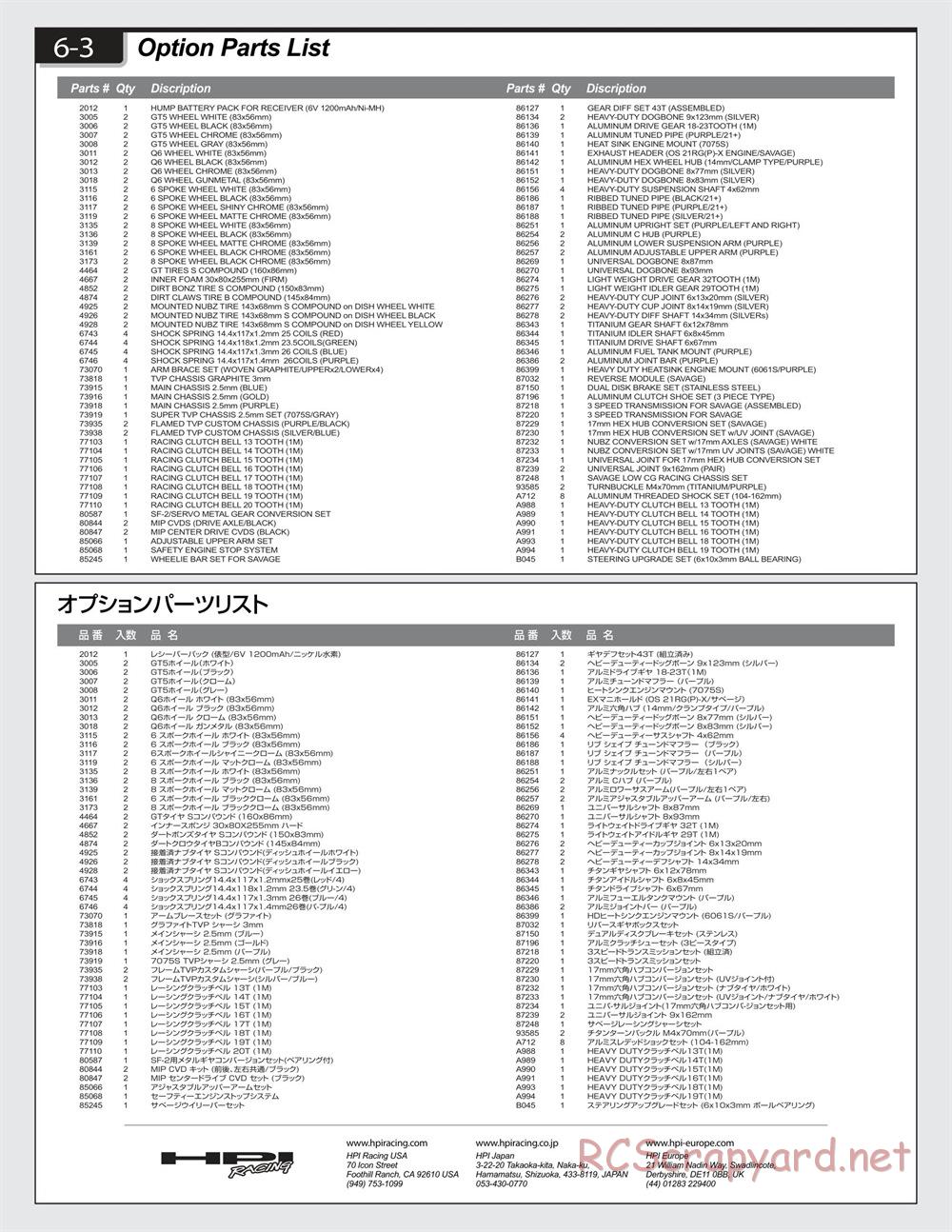 HPI - Savage-X 4.6 - Manual - Page 48