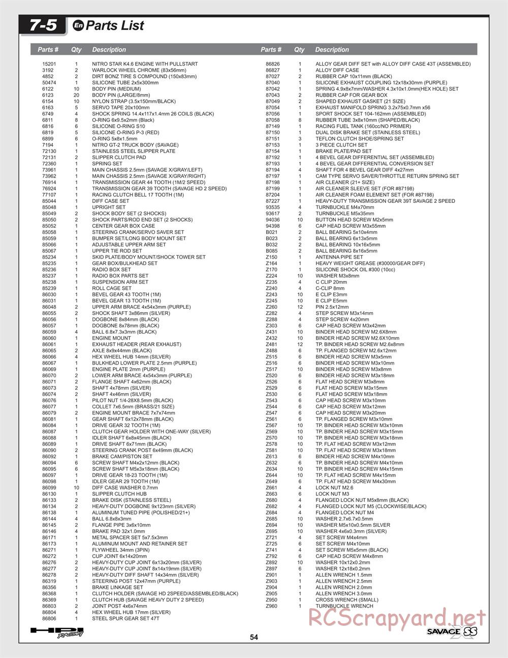 HPI - Savage-X SS - Exploded View - Page 54