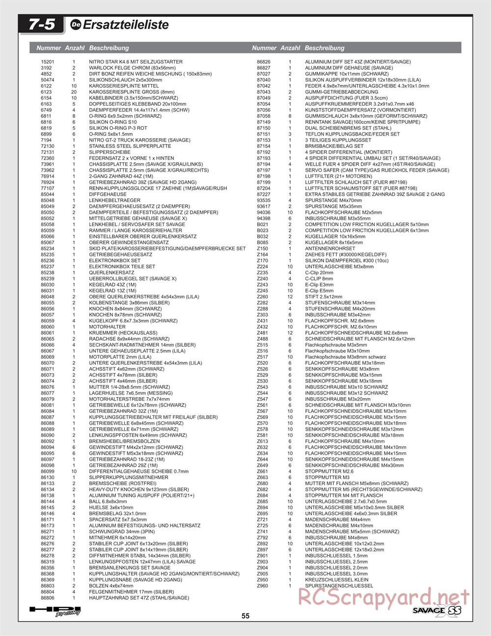 HPI - Savage-X SS - Exploded View - Page 55