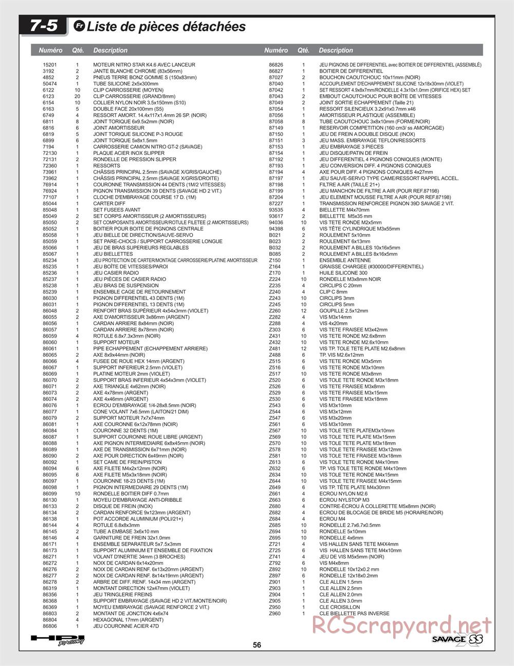 HPI - Savage-X SS - Exploded View - Page 56