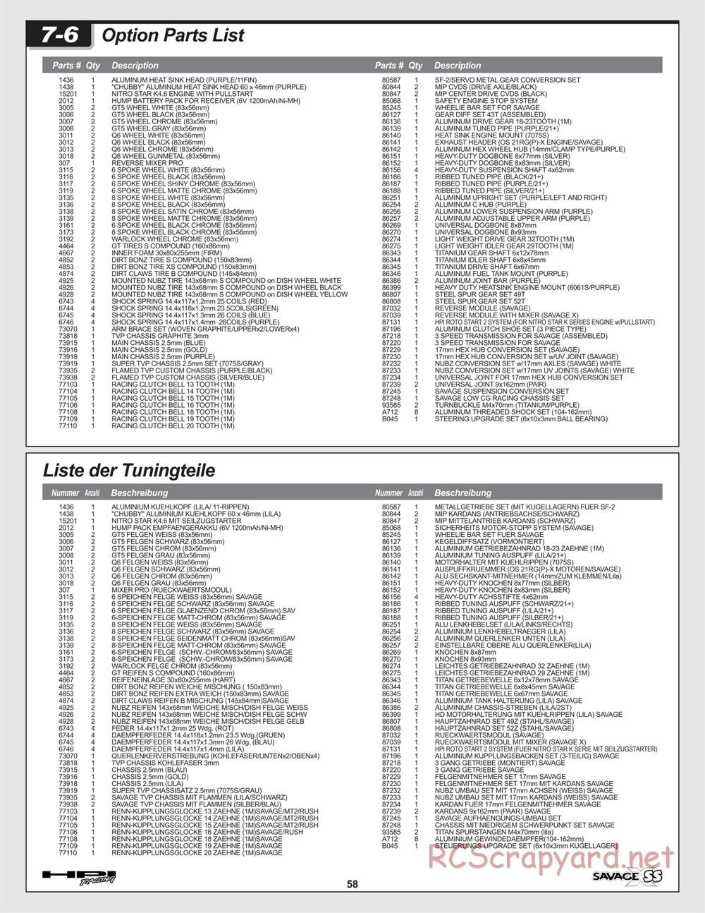 HPI - Savage-X SS - Manual - Page 58