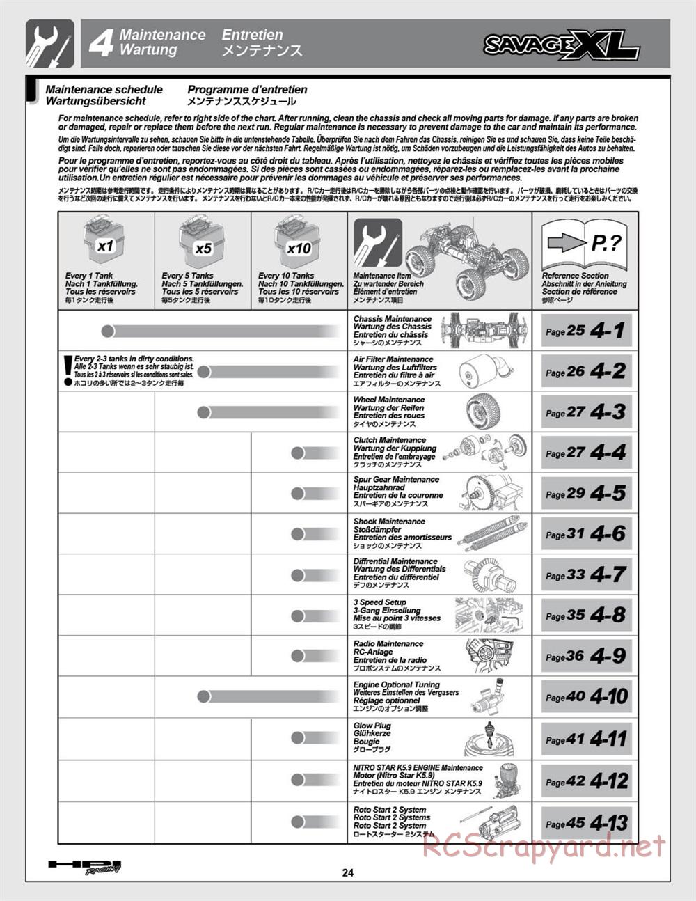 HPI - Savage XL 5.9 - Manual - Page 24