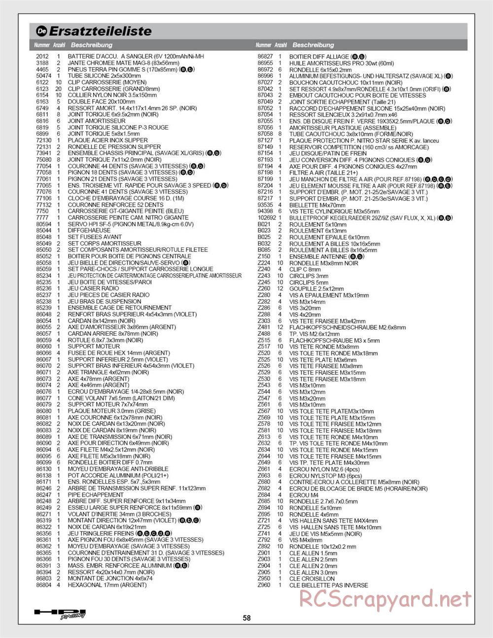 HPI - Savage XL 5.9 - Manual - Page 58