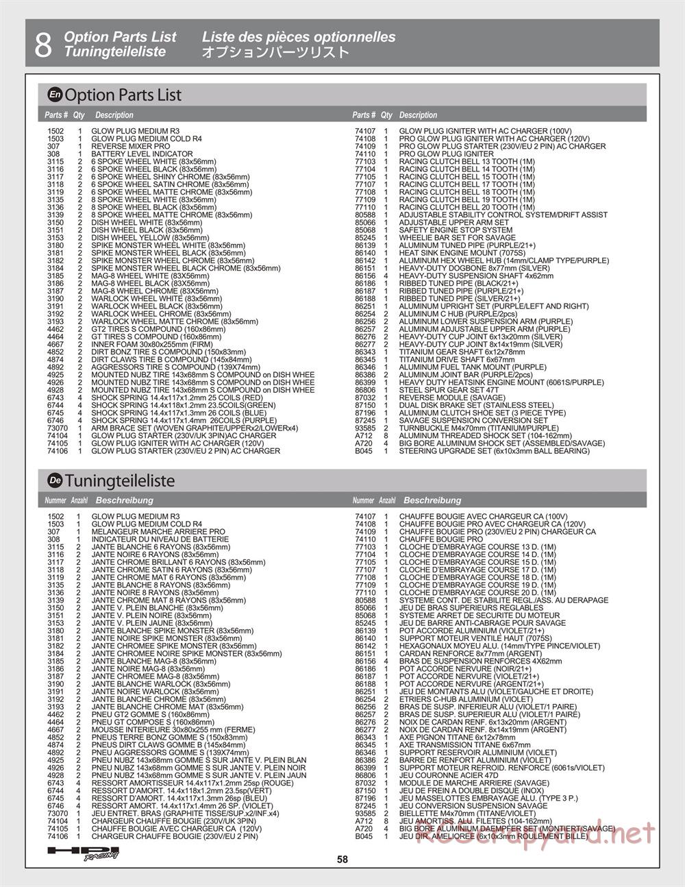 HPI - Savage XL 5.9 - Manual - Page 58