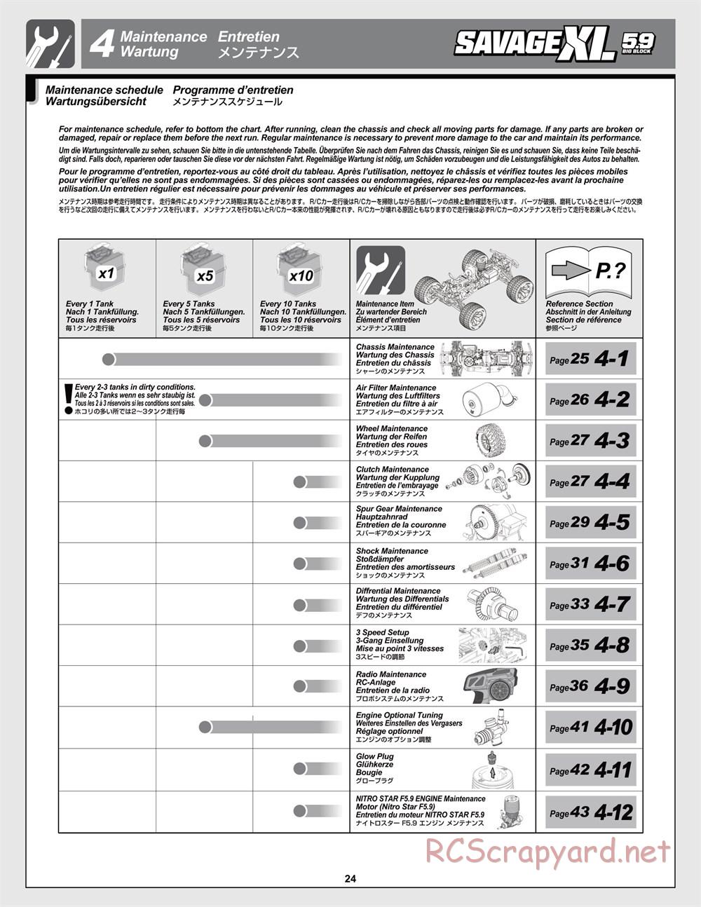 HPI - Savage XL 5.9 - Manual - Page 24