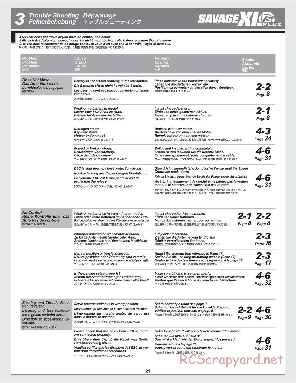 HPI - Savage XL Flux - Manual - Page 21