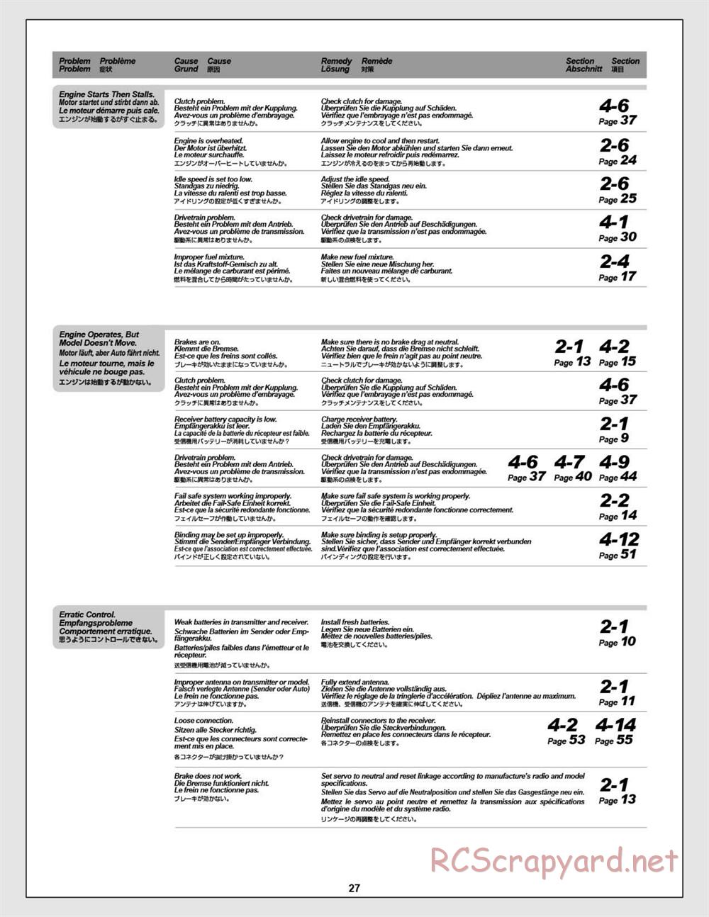 HPI - Savage XL Octane - Manual - Page 27