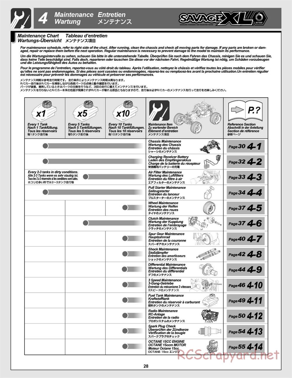 HPI - Savage XL Octane - Manual - Page 28