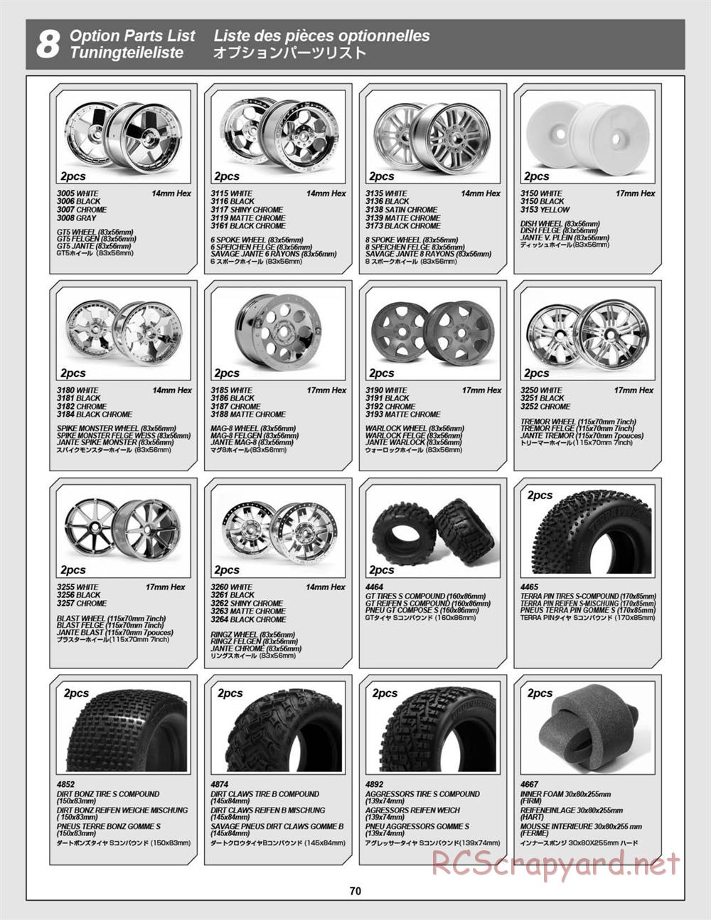 HPI - Savage XL Octane - Exploded View - Page 70