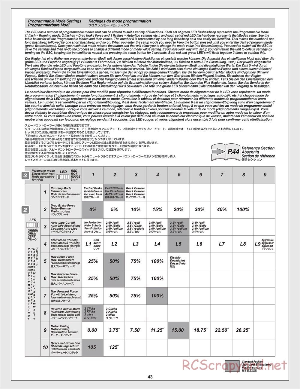 HPI - Savage XS Flux - Manual - Page 43