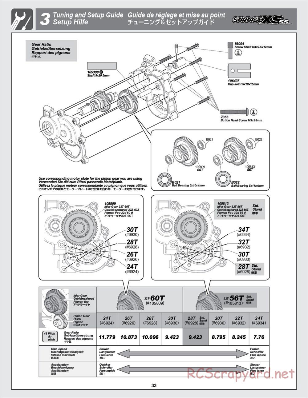 HPI - Savage XS SS - Manual - Page 33