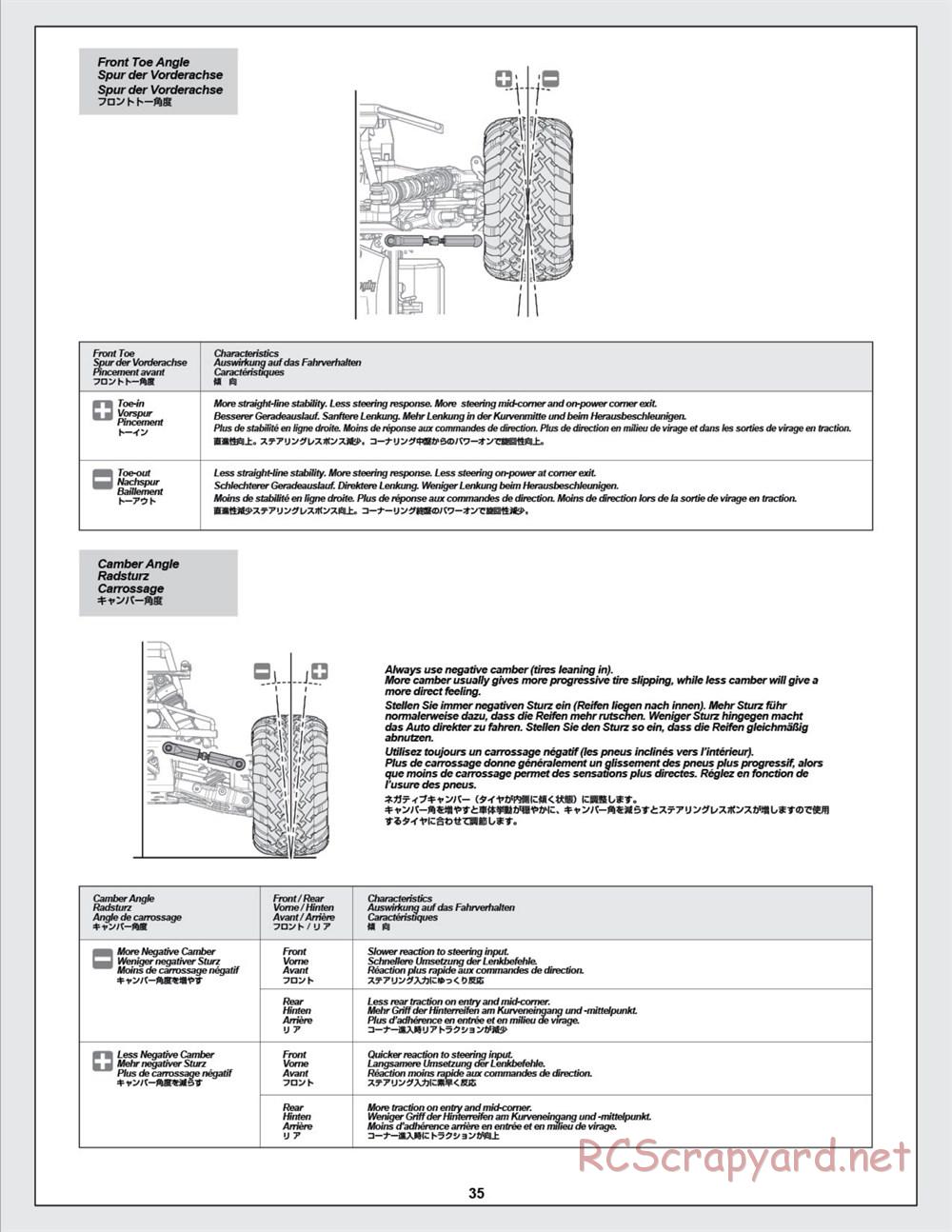 HPI - Savage XS SS - Manual - Page 35