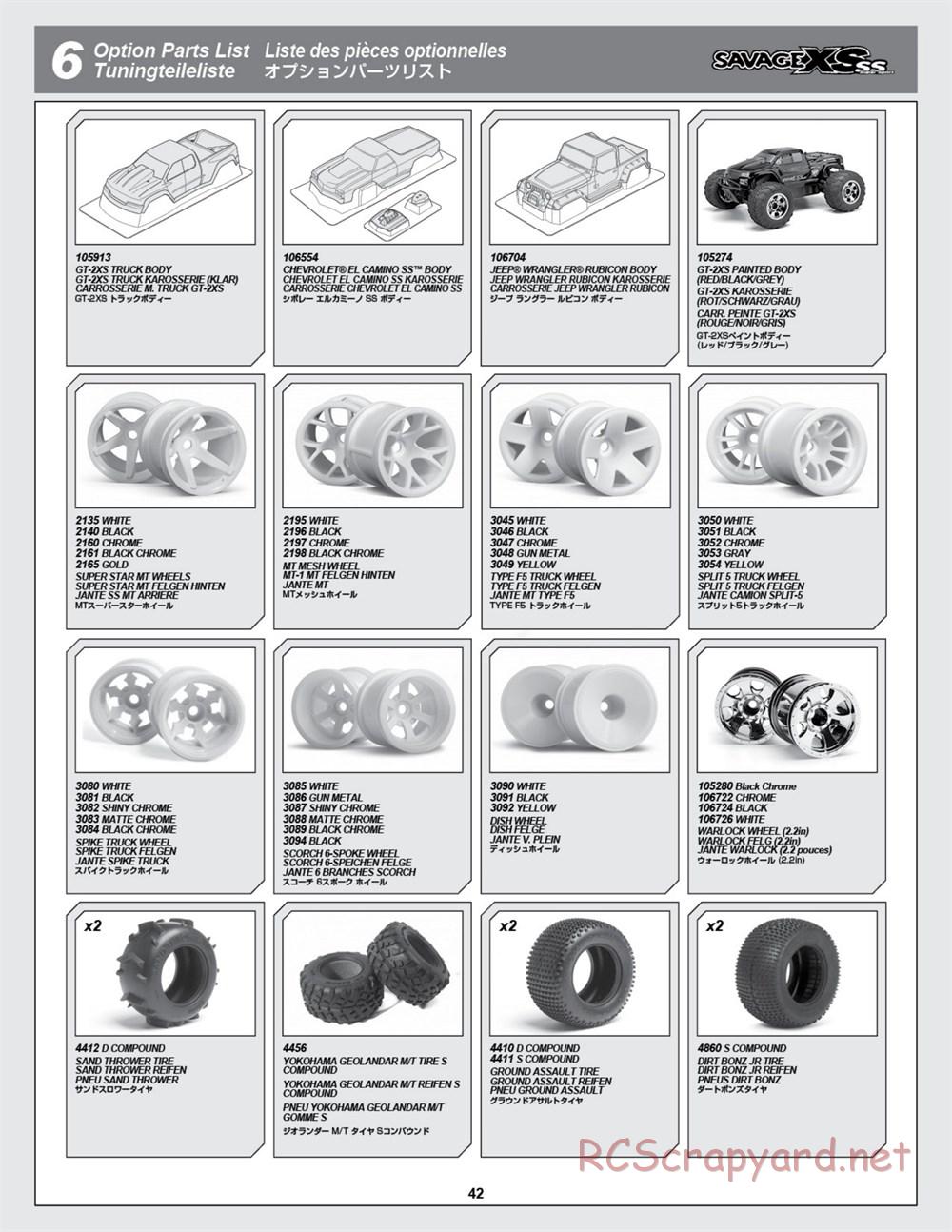 HPI - Savage XS SS - Exploded View - Page 42